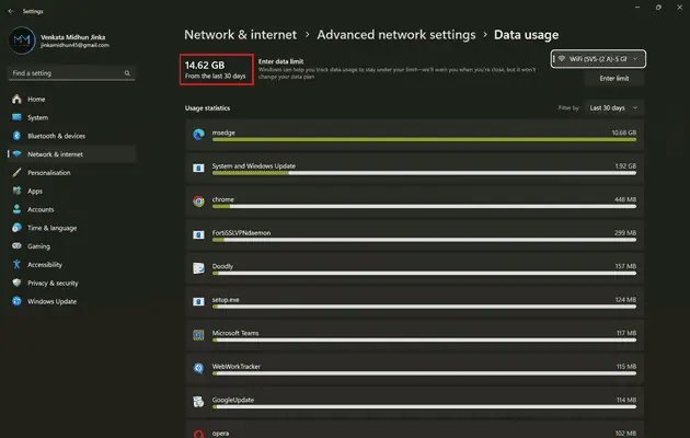 Lista de aplicaciones con uso de datos