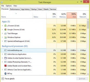 Windows 8 está colgado