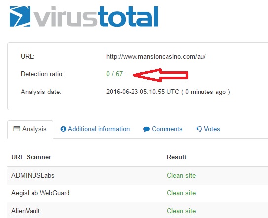 Seguridad de datos